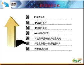 圖片alt屬性的SEO優化技巧